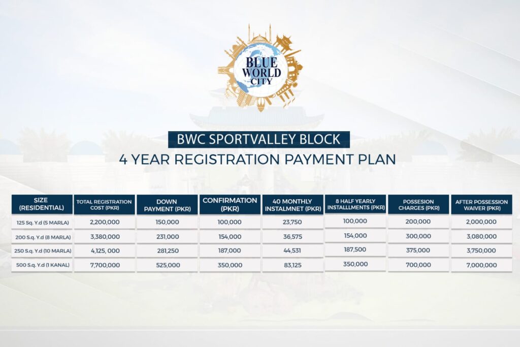Blue World City sport valley payment plan